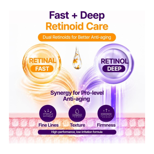 Purito - Straffendes Serum Retinol Retinal 2000 NAD+