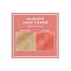 Revolution Haircare - Semipermanente Färbung für blondes Haar Hair Tones - Sweet Peach
