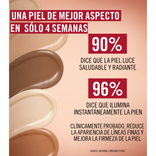 Rimmel London – Illuminating Primer Multi-tasker Better Than Filters - 005: Medium