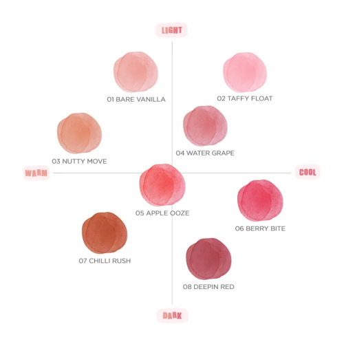 Romand - Lippentönung Bare Water Tint - 02: Taffy Float