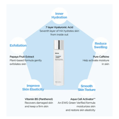 Rovectin - *Aqua/hydration* - Feuchtigkeitsspendende Essenz mit Hyaluronsäure und Niacinamid