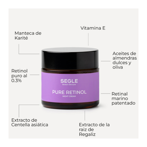 SEGLE - Anti-Aging-Gesichtsnachtcreme Pure Retinol - Reife und/oder trockene Haut