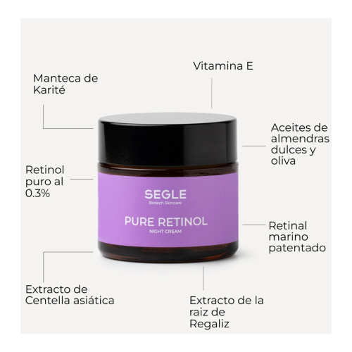 SEGLE - *Jordi Labanda* - Kiste Pure Retinol