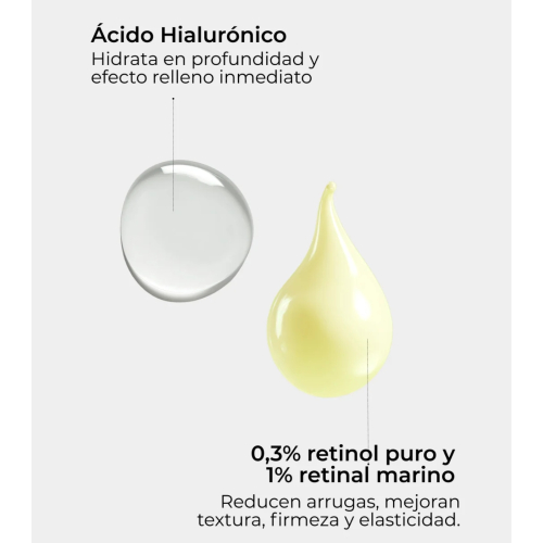 SEGLE - *Jordi Labanda* - Hydratations- und Retinol-Pack Antiaging Men