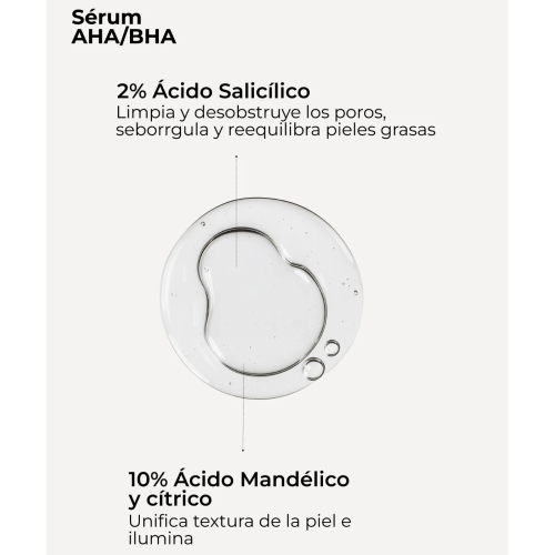 SEGLE - Anti-Akne-Rosacea-Behandlungspackung