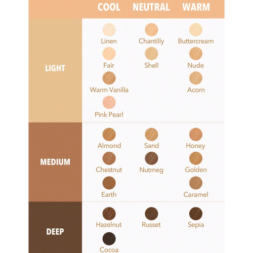 SHEGLAM - Flüssiger Concealer Complexion Boost - Golden