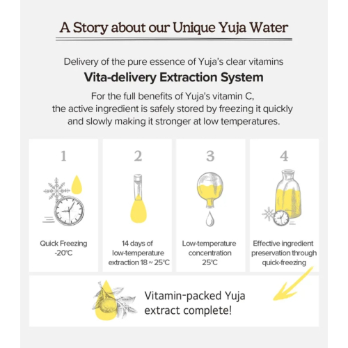 Skinfood - Tägliche Gesichtsmaske Yuja C Vita - 30 Stück