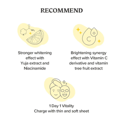 Skinfood - Tägliche Gesichtsmaske Yuja C Vita - 30 Stück