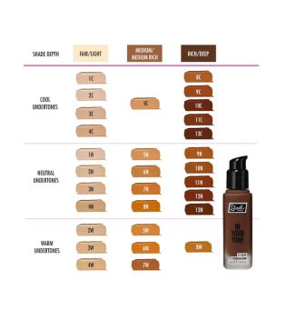 Sleek MakeUP – Foundation In Your Tone 24 Hour - 1C