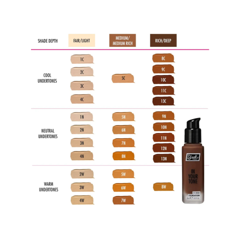 Sleek MakeUP – Foundation In Your Tone 24 Hour - 1C