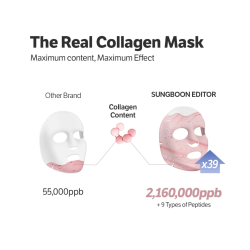 Sungboon Editor - 4er-Pack Gesichtsmaske - Deep Collagen
