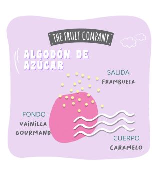 The Fruit Company - *Candy Shop* – Mehrzweck-Lufterfrischerspray – Zuckerwatte