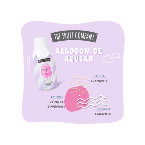 The Fruit Company - Eau de toilette Candy Shop 40ml - Zuckerwatte