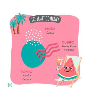 The Fruit Company – Duschgel – Wassermelone