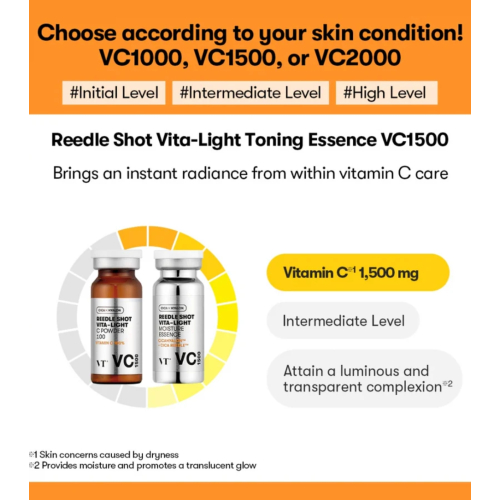 VT Cosmetics - Erneuerndes Serum Reedle - Shot 100