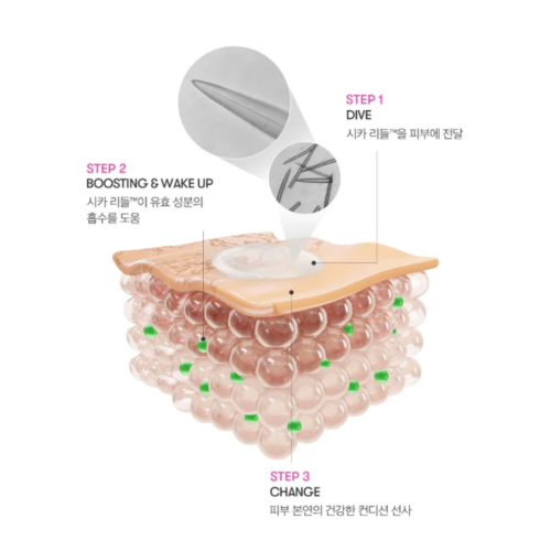 VT Cosmetics - Maske 2-Step Reedle Shot 300