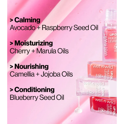 Wet n Wild - Lippenöl - Sweet Cherries